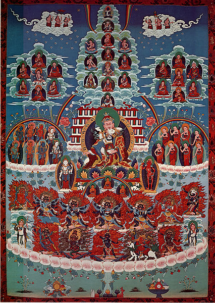 File:Gonpo Tseten Rinpoche Lineage Tree.JPG